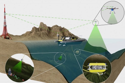 Projekt SeaClear predstavio zanimljiv prikaz pilot područja među kojima su Lokrum i Bistrina