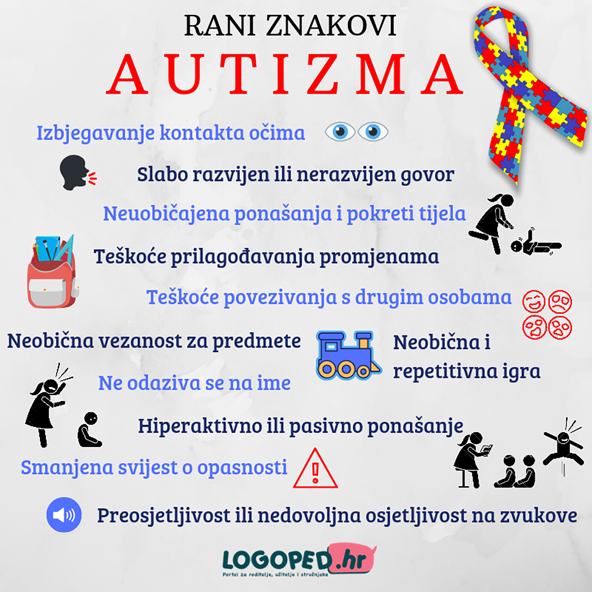 rani znakovi autizma grafika preuzeta s logoped.hr