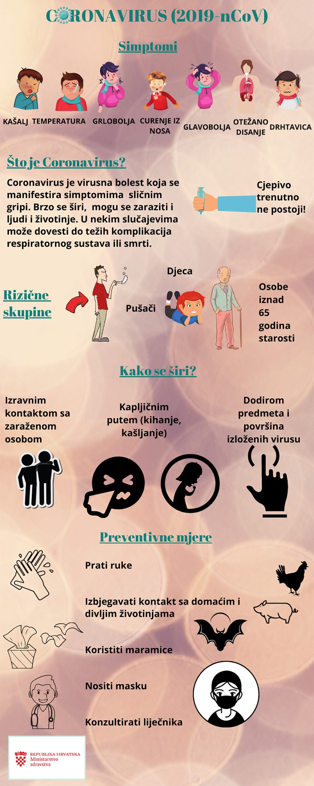 koron 2