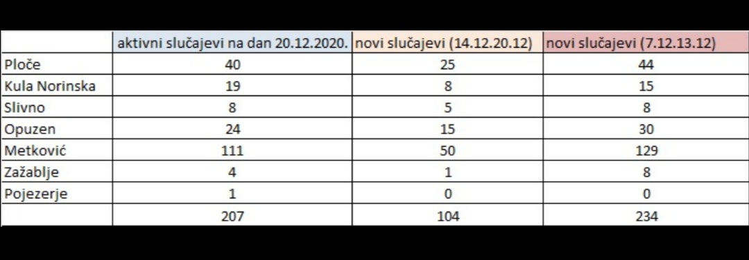 Screenshot 20201221 164526