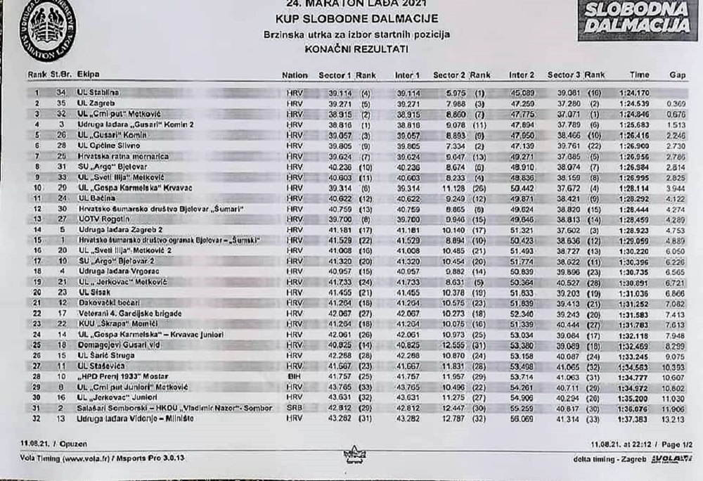 234151962 2984685858475935 6824162660314333810 n