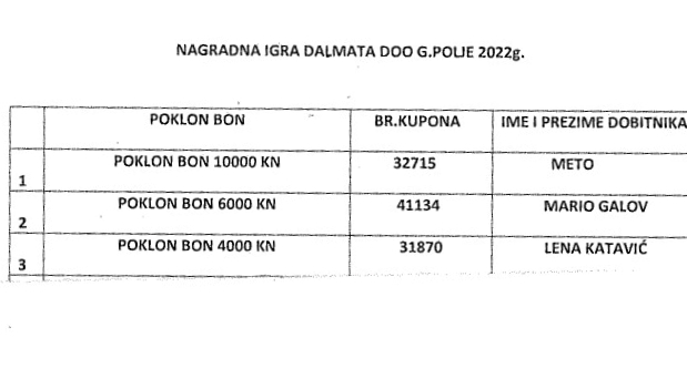 Untitled 2022020512200400