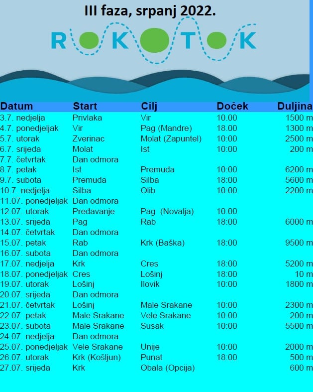 rokotok
