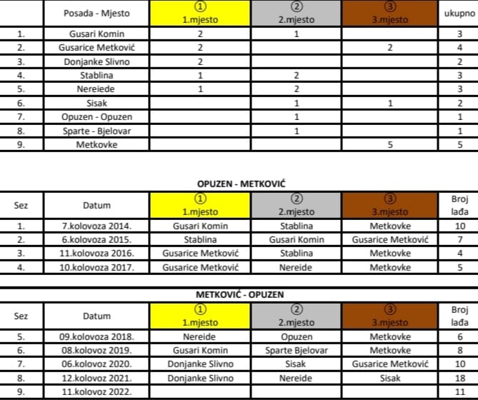 296908250 3258477614430090 4325609443136623906 n