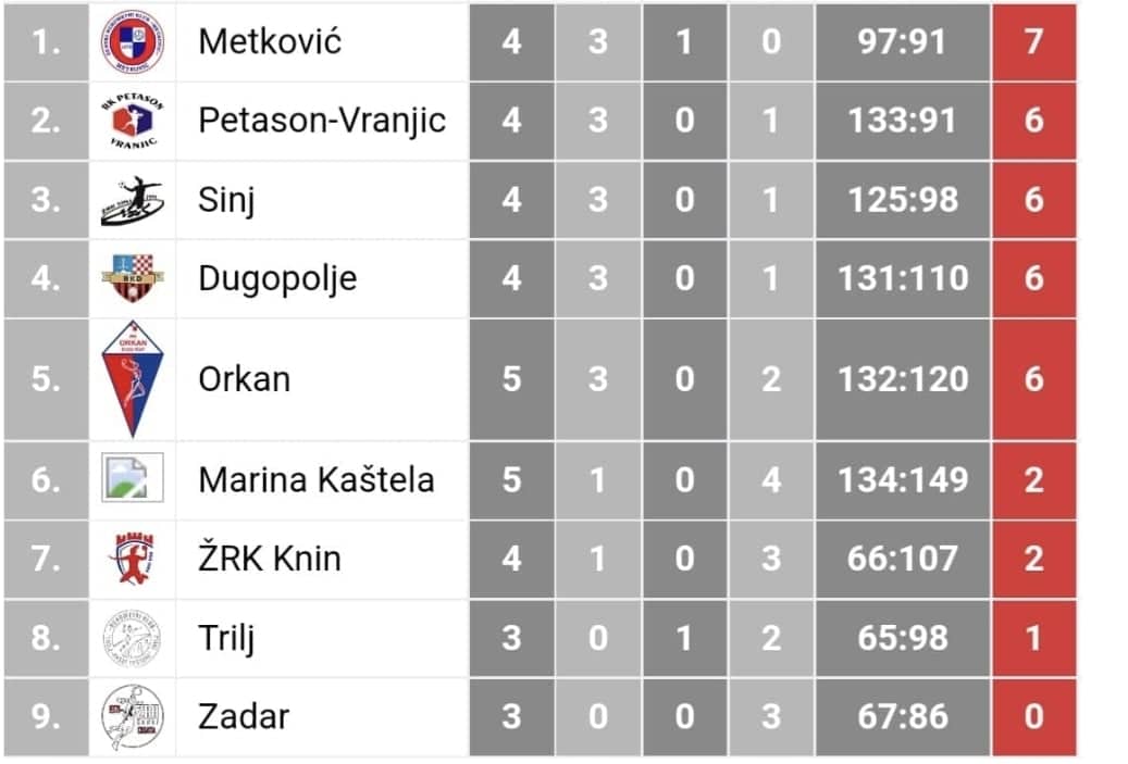 313441982 1059984181335176 4440041002168398184 n