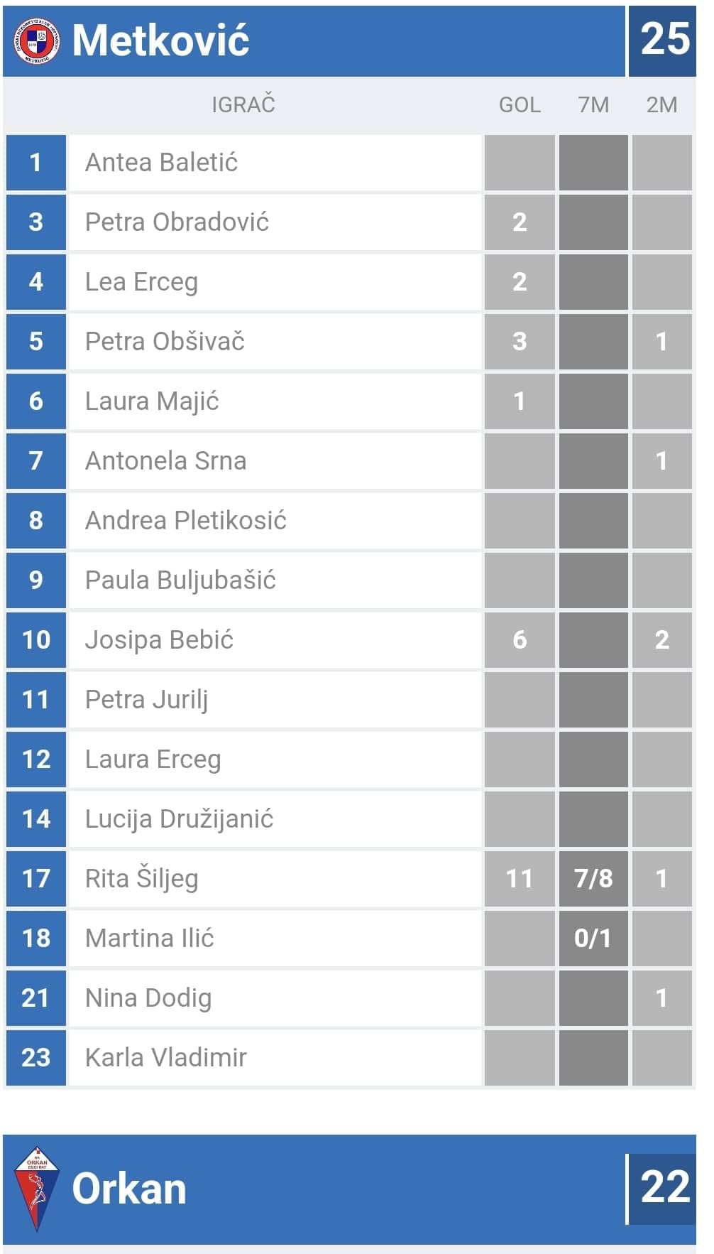 313787053 527468462160844 1682285236492278078 n