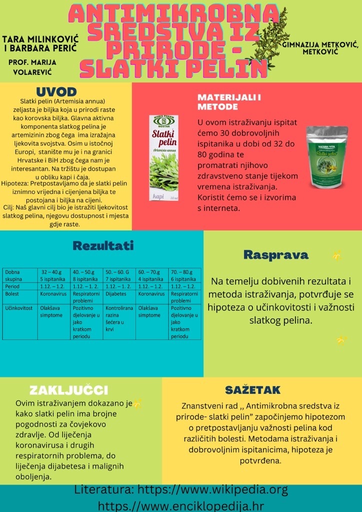 ANTIMIKROBNA SREDSTVA IZ PRIRODE za print
