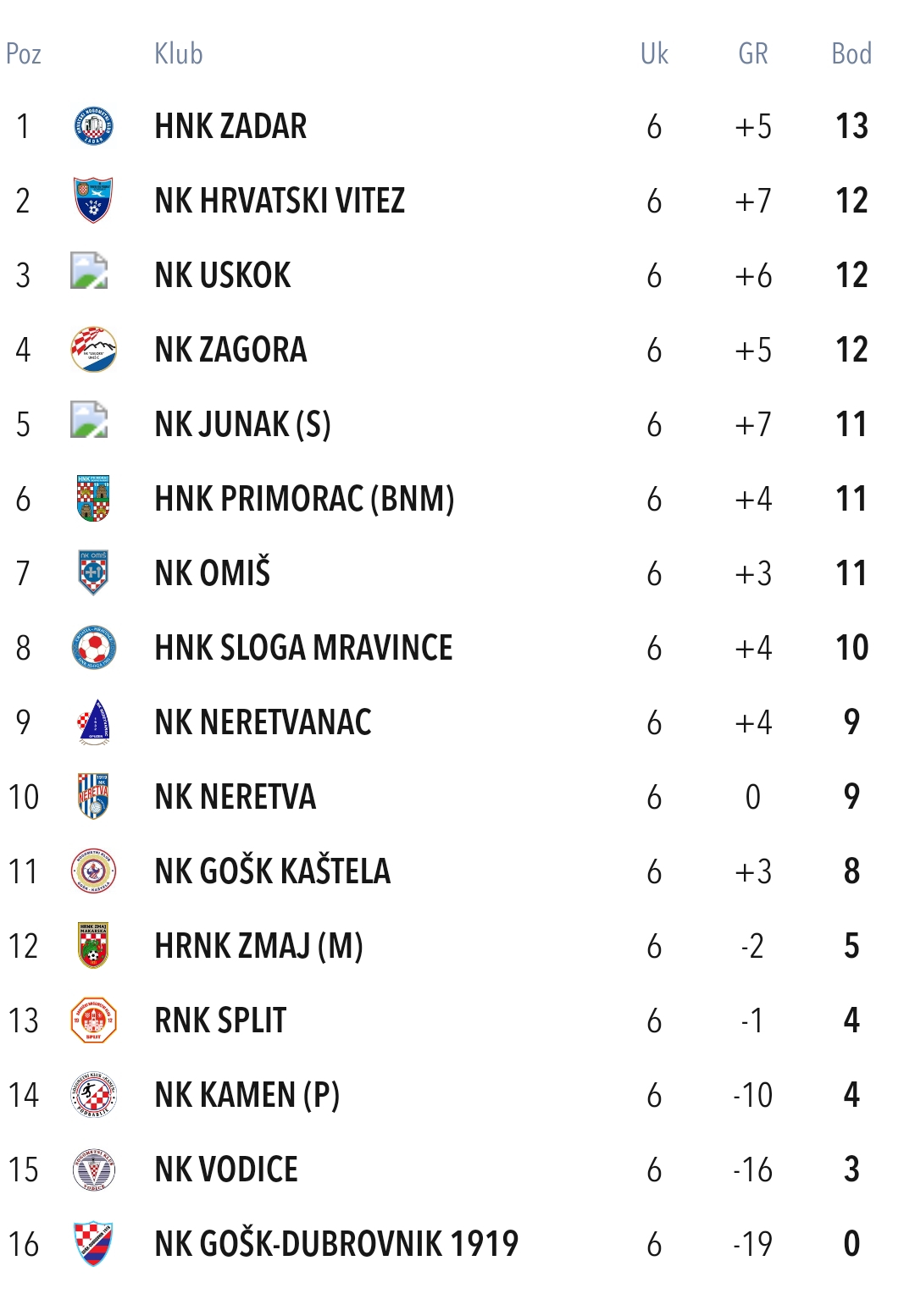 Screenshot 2023 09 26 19 52 55 910 com.android.chrome edit